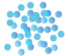 Folija Confetti Circles 1,5 cm,18g Light Blue